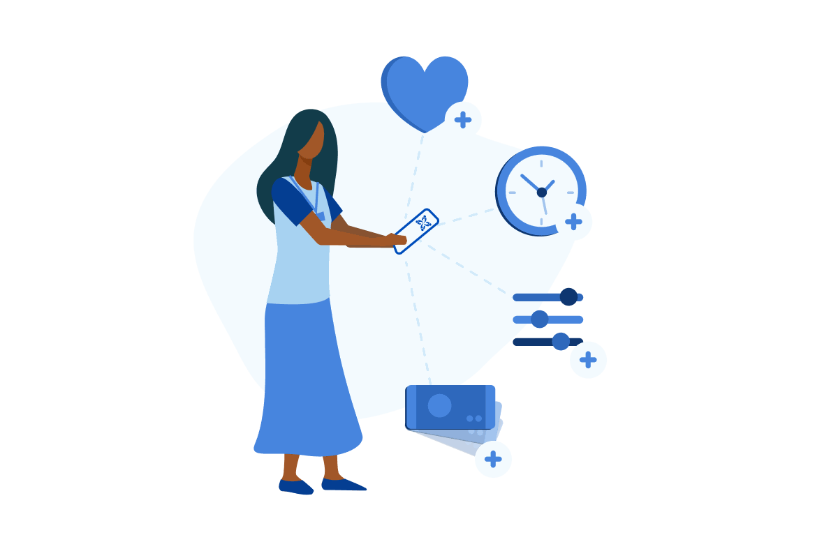 Dimagi strategy graphic on improving Frontline Workers' jobs to improve outcomes