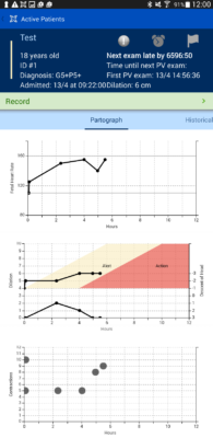partograph, later